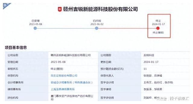 突发！2024首家锂电企业终止IPO(图1)
