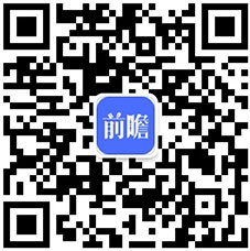 预见2024：2024年中国预镀镍行业市场现状、竞争格局及发展趋势分析4680大圆柱电池需求放量是大势所趋(图15)