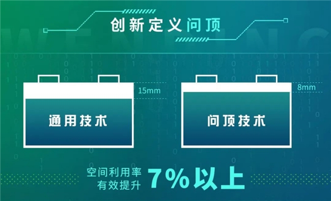 储能装机量暴增动力电池发力！瑞浦兰钧重塑2024市场新格局(图3)
