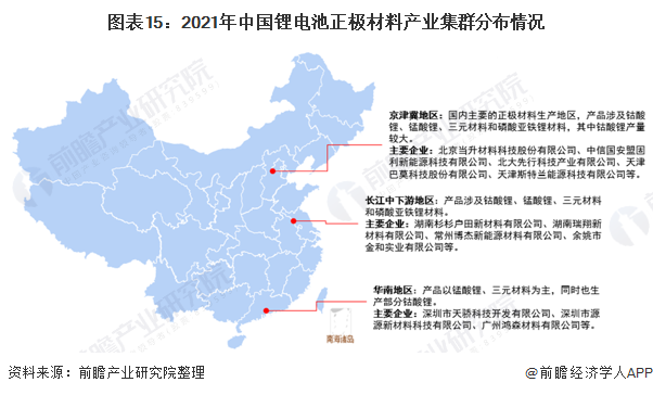 预见2022：一文深度了解2022年中国锂电池正极材料行业市场规模、竞争格局及发展前景(图15)
