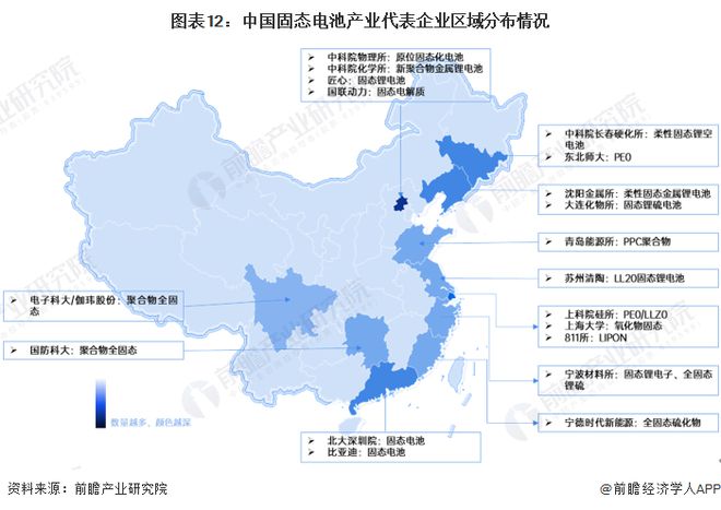 预见2024：《2024年中国固态电池产业全景图谱》(附市场供需情况、竞争格局和发展前景等)(图12)