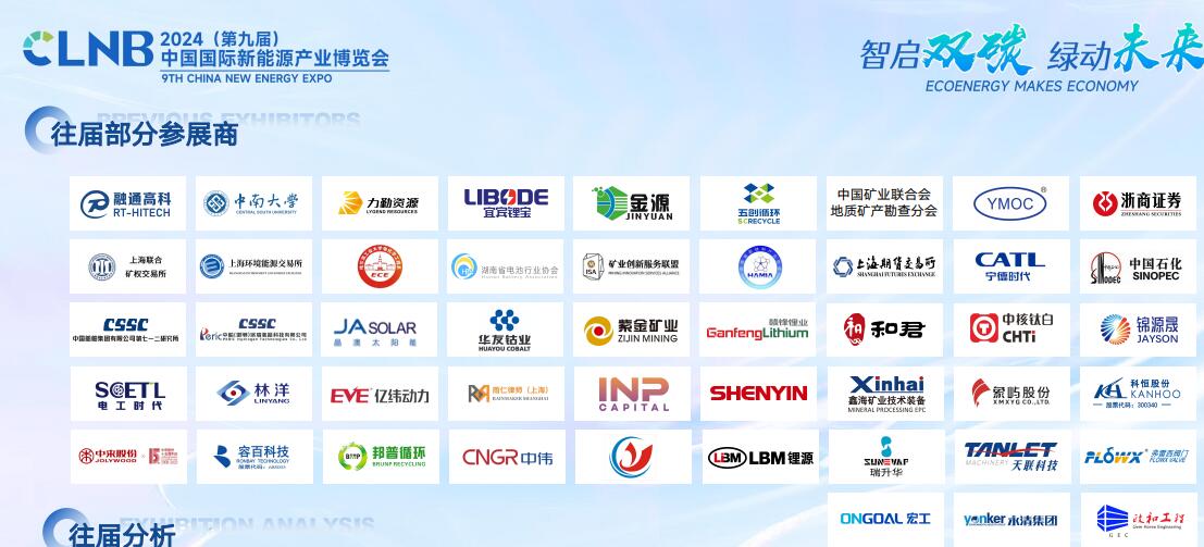锂电池展览会-2024中国国际电池展览会(图1)