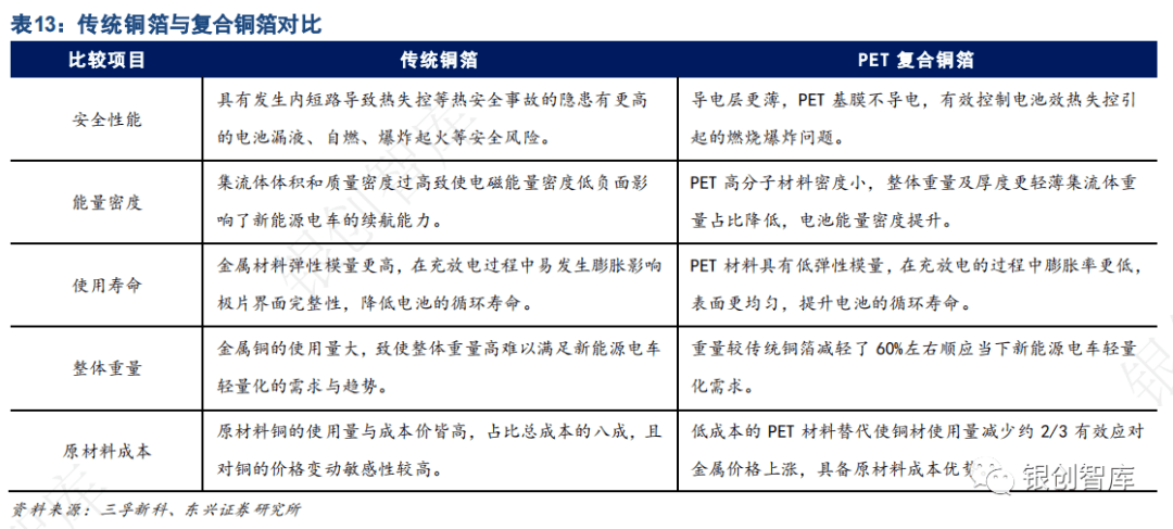 2024中国储能展【锂电池】年度总结及未来3大趋势！(图14)