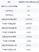 2024锂离子电池储能系统行业发展前景研究(图2)