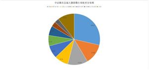 2024锂离子电池储能系统行业发展前景研究(图3)