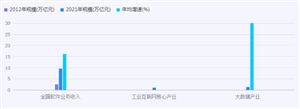 2024锂离子电池储能系统行业发展前景研究(图4)