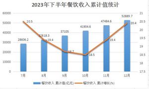 2024锂离子电池储能系统行业发展前景研究(图9)
