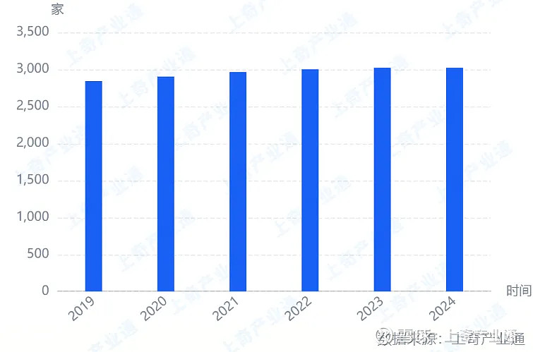 新质生产力⑦2024锂电池行研报告(图2)