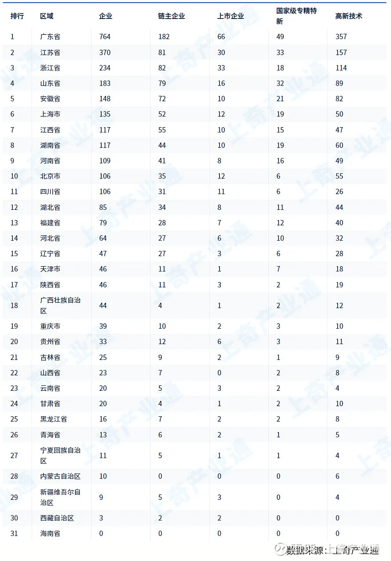 新质生产力⑦2024锂电池行研报告(图3)