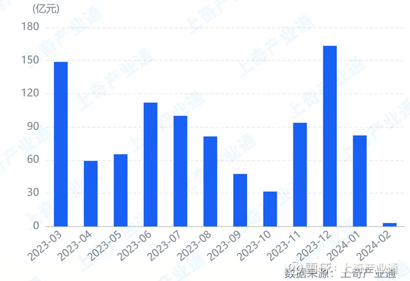 新质生产力⑦2024锂电池行研报告(图9)
