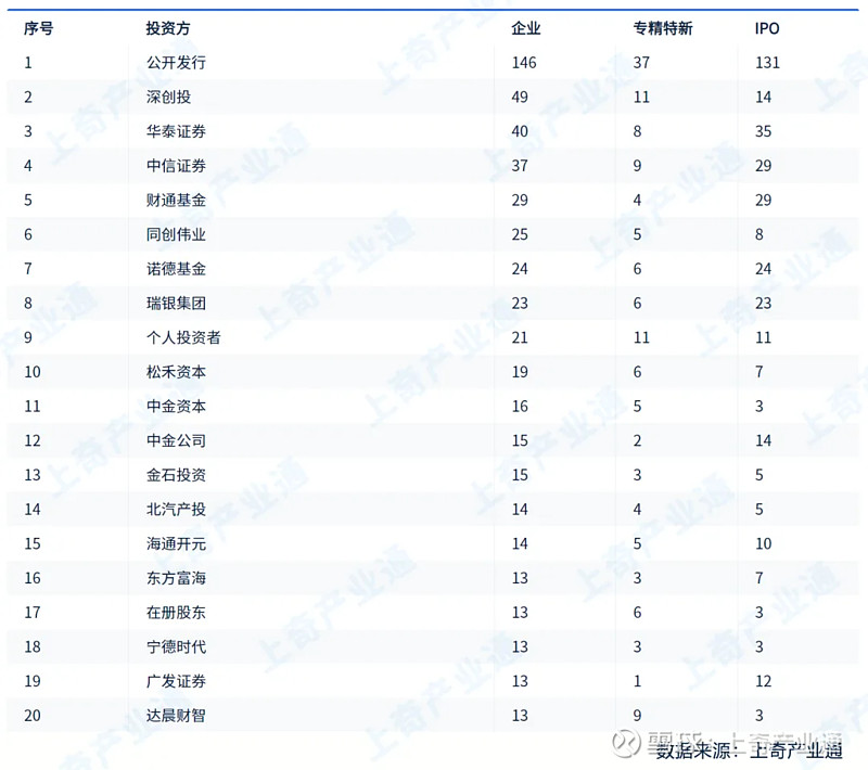 新质生产力⑦2024锂电池行研报告(图12)