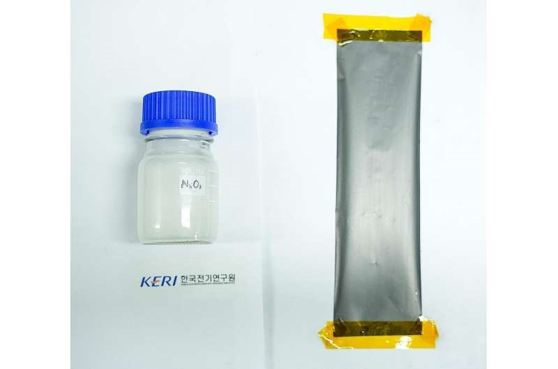 韩国研究人员开发出稳定的高能量密度锂离子电池可实现电动汽车快速充电(图1)