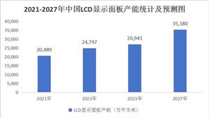 锂电行业激烈拼杀2024中国锂电池材料行业前景分析(图6)
