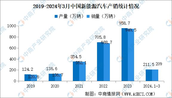 2024年中国磷酸铁锂电池产业链图谱研究分析（附产业链全景图）(图18)