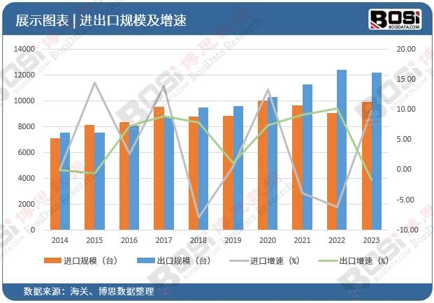 产业链整合加速中国锂电池正极材料市场迎来黄金时代(图4)