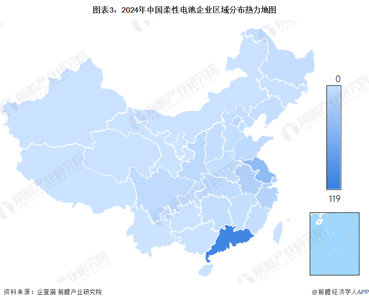 【干货】2024年中国柔性电池行业产业链现状及市场竞争格局分析广东省柔性电池企业数量最多(图3)