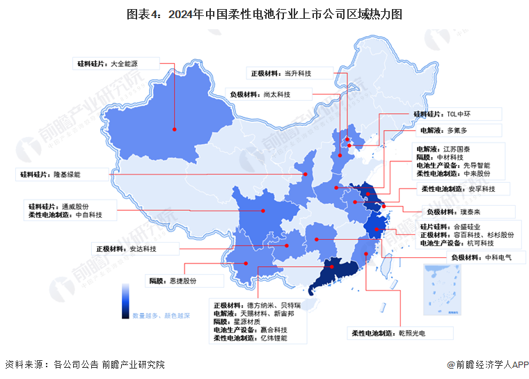 【干货】2024年中国柔性电池行业产业链现状及市场竞争格局分析广东省柔性电池企业数量最多(图4)