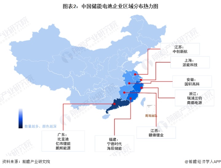 【行业深度】2024年中国储能电池行业竞争格局及市场份额分析市场集中度较高(图2)