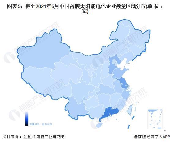 【全网最全】2024年薄膜太阳能电池行业上市公司全方位对比(附业务布局汇总、业绩对比、业务规划等)(图1)
