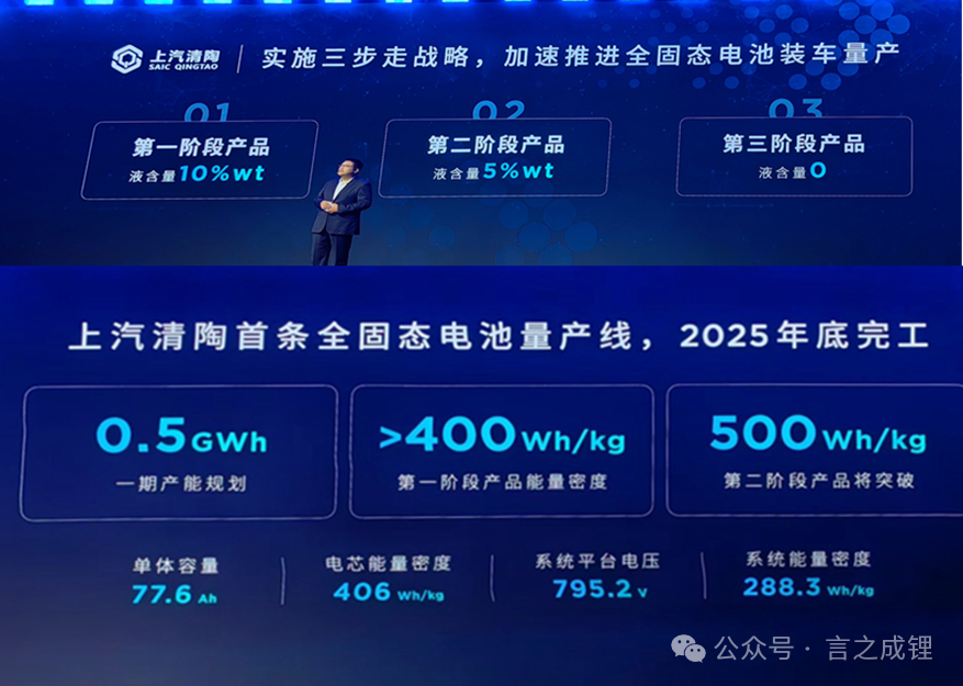 2024上海锂电展｜上汽集团发布了魔方20电池系统(图3)
