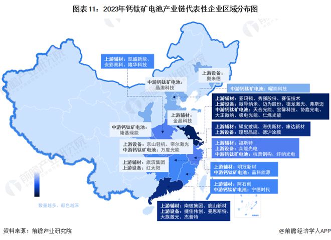 预见2024：《2024年中国钙钛矿电池行业全景图谱》(附市场现状、竞争格局和发展趋势等)(图11)