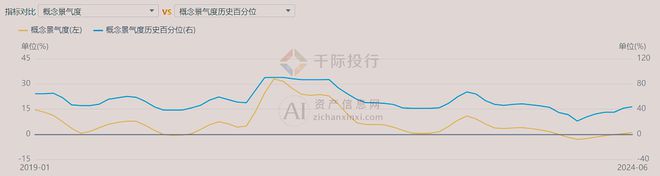 2024年中国钒电池概念研究报告(图4)