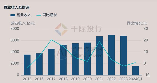 2024年中国钒电池概念研究报告(图14)
