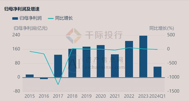 2024年中国钒电池概念研究报告(图15)