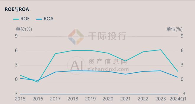 2024年中国钒电池概念研究报告(图17)
