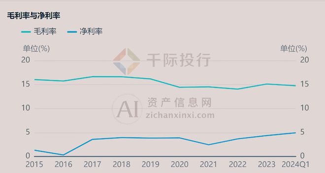 2024年中国钒电池概念研究报告(图16)