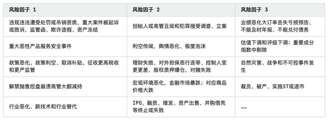2024年中国钒电池概念研究报告(图21)