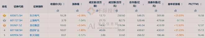 2024年中国钒电池概念研究报告(图22)