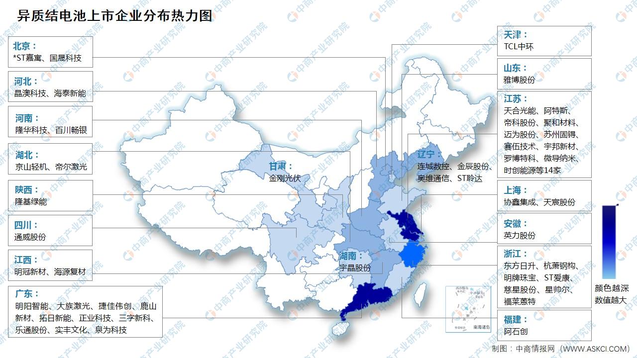2024年中国异质结电池产业链图谱研究分析（附产业链全景图）(图15)
