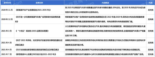 2024年中国锂行业研究报告(图12)