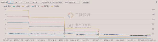 2024年中国锂行业研究报告(图17)