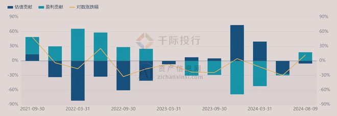 2024年中国锂行业研究报告(图19)