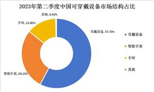 2024年中国锂电池正极材料行业现状及未来发展方向分析(图5)