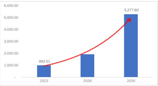 2024年动力电池市场概况(图1)