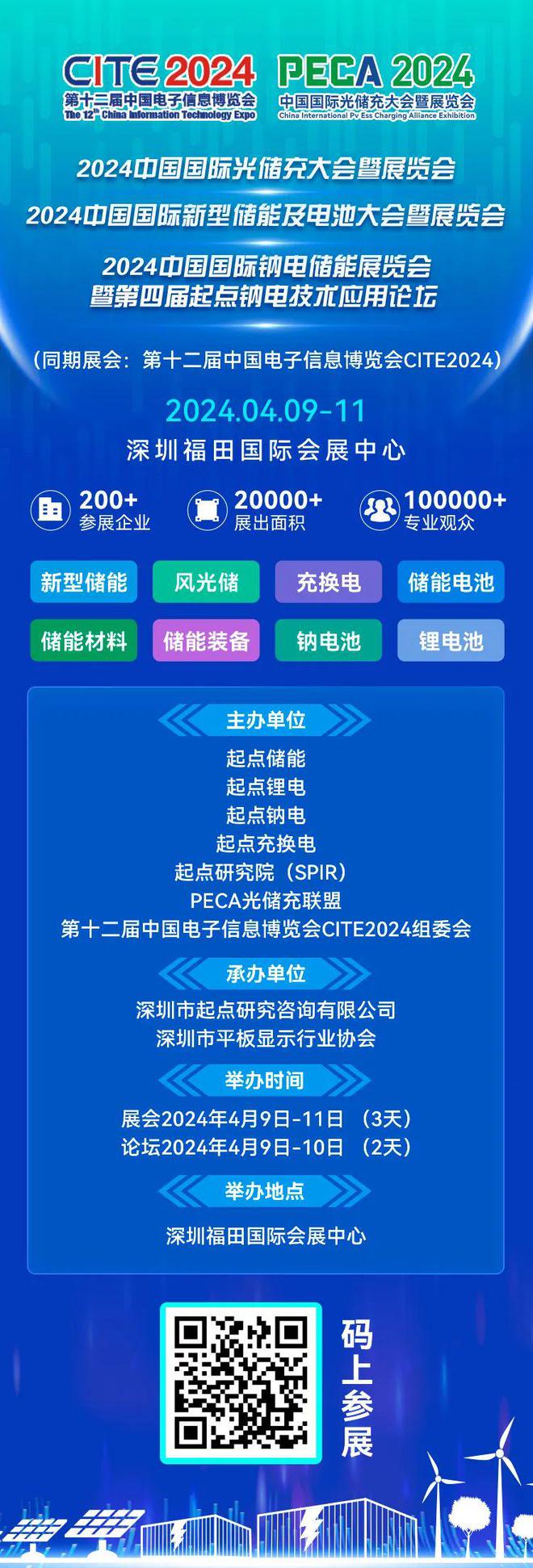 SPIR发布：2023全球锂电池出货量1192GWh前10企业中国占6席(图6)