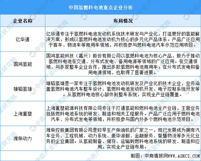 2024年中国动力电池产业链图谱研究分析（附产业链全景图）(图19)