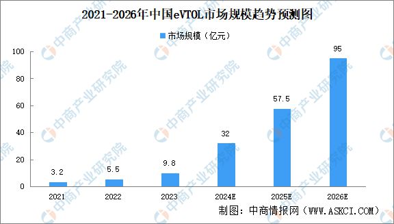 2024年中国动力电池产业链图谱研究分析（附产业链全景图）(图25)