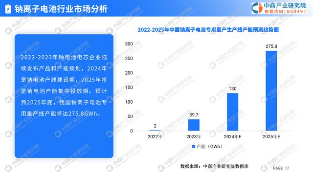 2024年钠离子电池行业市场前景及投资研究报告(图5)