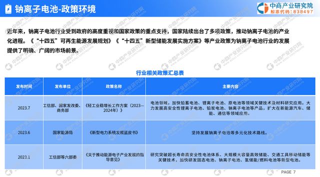 2024年钠离子电池行业市场前景及投资研究报告(图3)