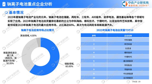 2024年钠离子电池行业市场前景及投资研究报告(图7)