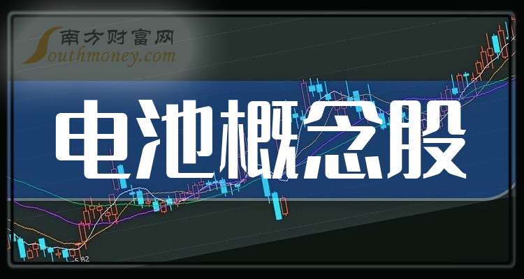 电池概念股前十（924）(图1)