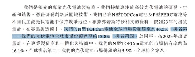 钧达股份转型光伏3年2023年N型TOPCon电池全球市场份额第一(图1)