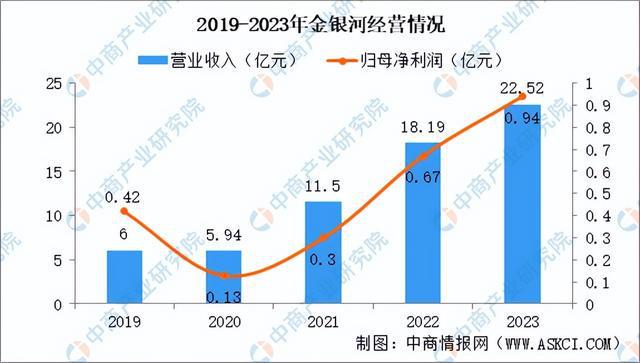 2024年中国锂电设备行业市场前景及投资研究报告（简版）(图14)