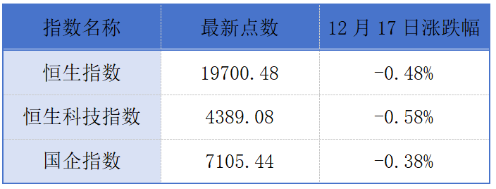 最大仓储移动机器人公司冲刺港股；阿里巴巴出售银泰预亏93亿元丨港交所早参(图1)