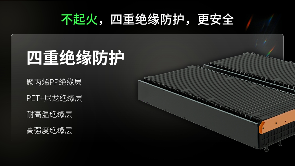赣锋锂电新一代电池震撼发布全能优势领航新能源未来(图3)