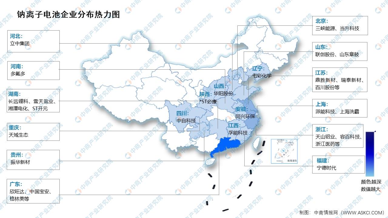 2024年中国钠离子电池出货量及企业分布情况预测分析（图）(图2)